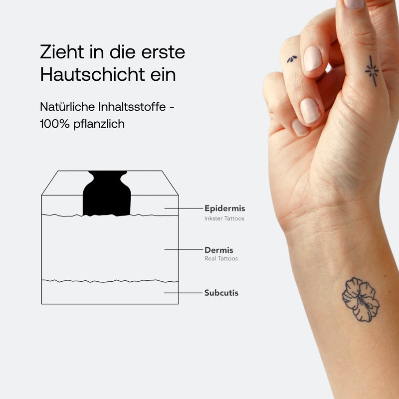 Tatouage Believe in yourself