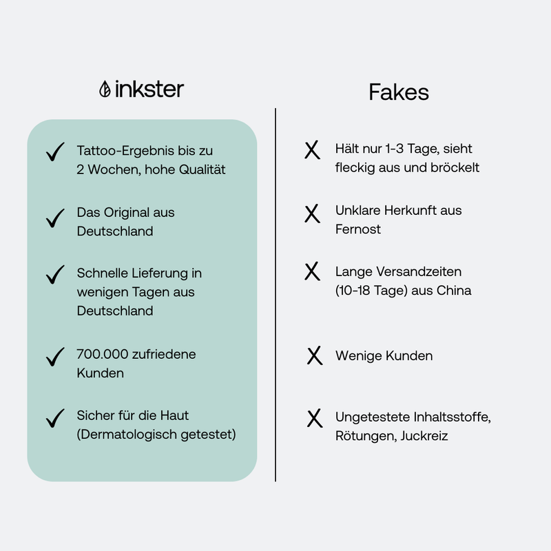 Tatouage Believe in yourself